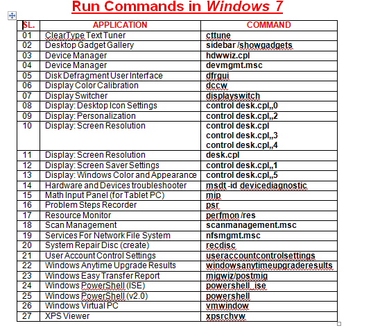 win 7 run commands